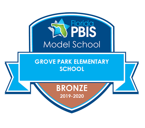 PBIS Model 